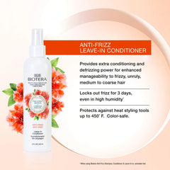 Biotera Anti-Frizz Intense Smoothing Conditioner