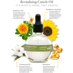 Cuccio Revitalizing Cuticle Oil - White Limetta & Aloe Vera