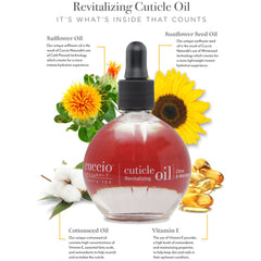 Cuccio Revitalizing Cuticle Oil 2.5oz - Citrus & Wild Berry