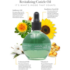 Cuccio Revitalizing Cuticle Oil 2.5oz - Melon & Kiwi