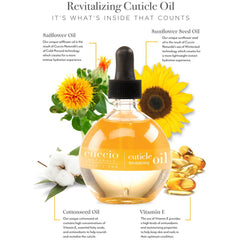 Cuccio Revitalizing Cuticle Oil - Milk & Honey