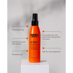 Keratin Complex KCMAX Daily Treatment Spray - 5oz