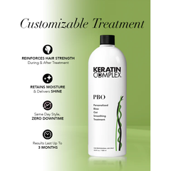 Keratin Complex PBO Smoothing System Kit