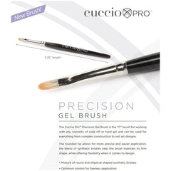 Cuccio Precision Gel Brush