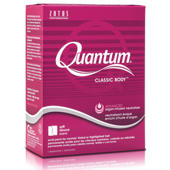 Quantum Classic Body Perm