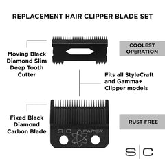 StyleCraft - Fixed Faper / Moving Slim Deep Tooth Clipper Blade Set - Black Diamond